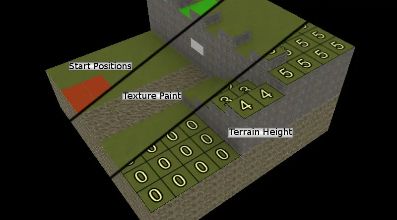 Hey guys, last time we showed you the video below of our map editor and promised to share more details on it. This topic is a little technical, so we will try to link tutorials/wik